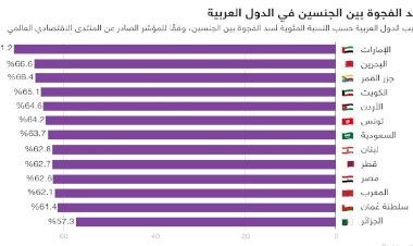 منبر