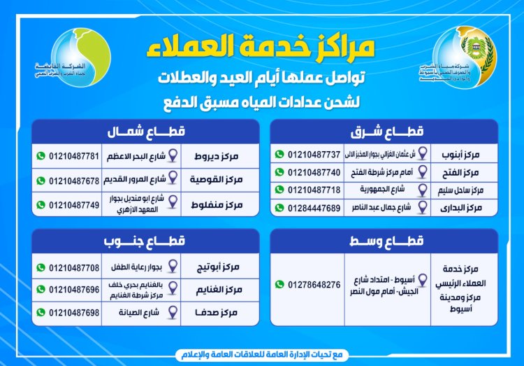 11 مركز خدمة عملاء  بأسيوط  تستعد لاستقبال العيد مع المواطنين لشحن العدادات مسبقة الدفع خلال عطلة عيد الأضحى