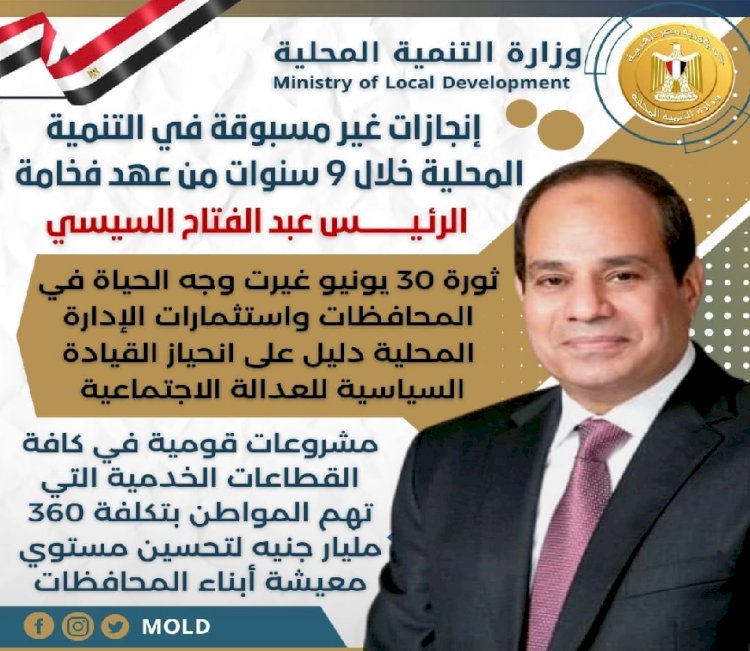 إنجازات غير مسبوقة في التنمية المحلية خلال 9 سنوات من عهد الرئيس السيسي
