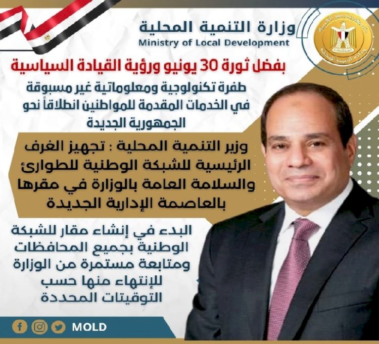 طفرة تكنولوجية ومعلوماتية غير مسبوقة في الخدمات المقدمة للمواطنين انطلاقاً نحو الجمهورية الجديدة