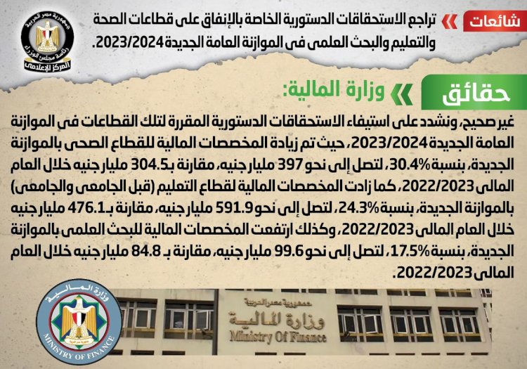 لا صحة لتراجع الاستحقاقات الدستورية الخاصة