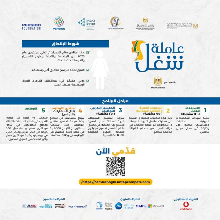 جامعة المنيا تفتح التسجيل الالكتروني لخريجاتها عاملة شغل