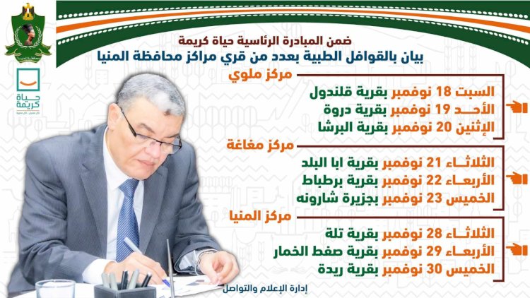 نشاط مكثف للوزارات في المنيا