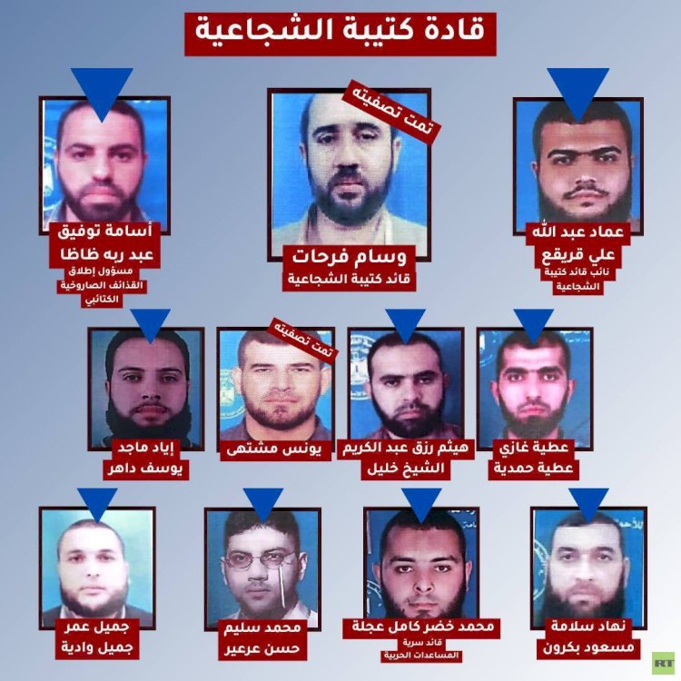 بيان من جيش  الاحتلال لكسر الروح المعنوية: إلي قادة حماس إما الاستسلام أو القتل