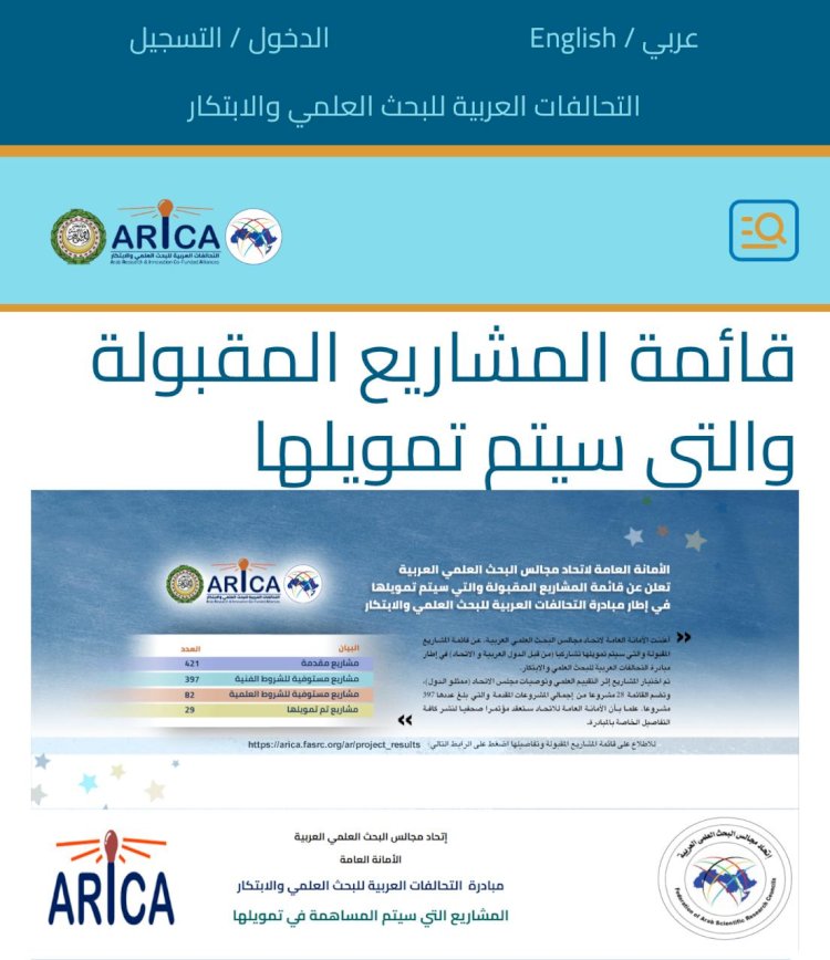 بحوث الصحراء يفوز بمشروعين للبحث العلمي