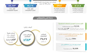 منبر