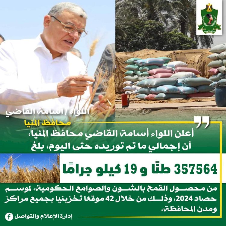 محافظ المنيا: شون وصوامع المحافظة تواصل استقبال القمح وتوريد 357 ألف طن منذ بدء الموسم