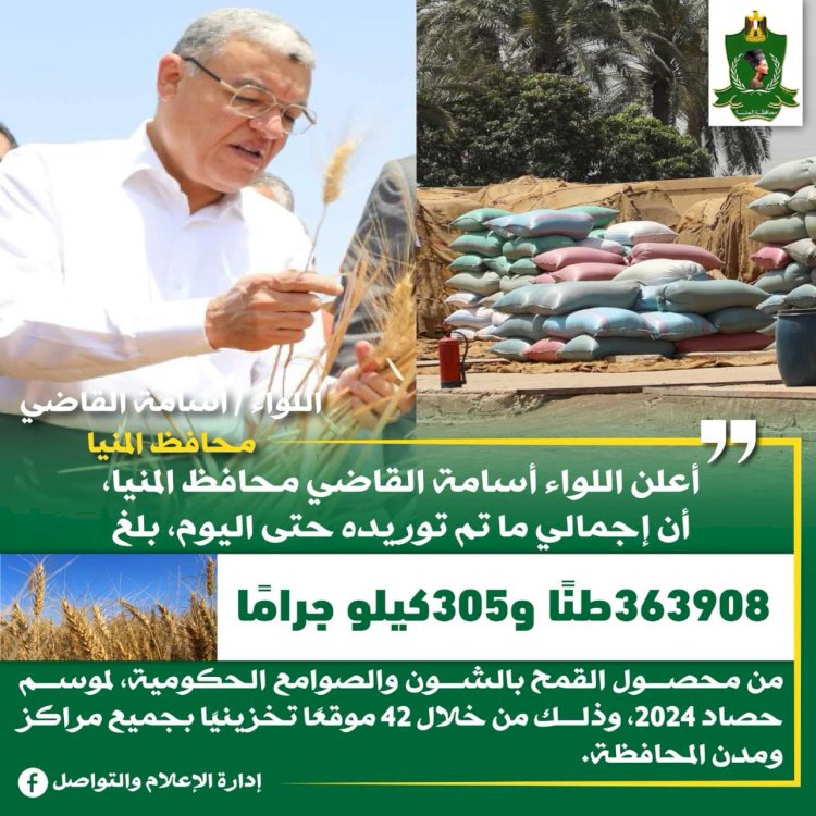 محافظ المنيا: شون وصوامع المحافظة تواصل استقبال القمح وتوريد 364 ألف طن منذ بدء الموسم