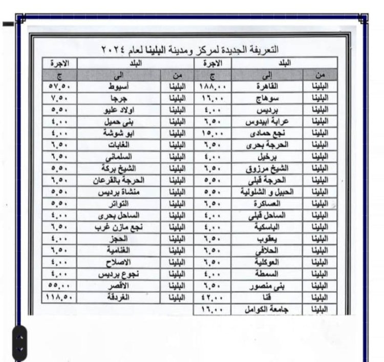 "سوهاج"تعلن التعريفة الجديدة لنقل الركاب بجميع المراكز