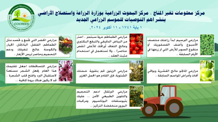 الزراعة: تنشر أهم التوصيات للموسم الزراعي الجديد