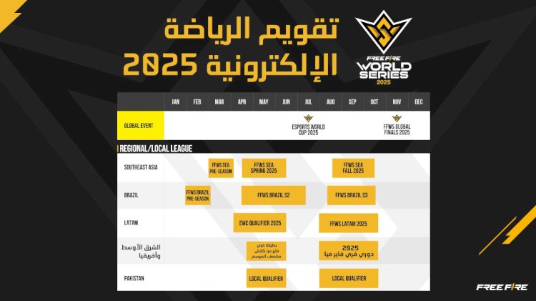 جارينا  تكشف النقاب عن بطولات الرياضات الإلكترونية للشرق الأوسط  وفريقيا 2025م
