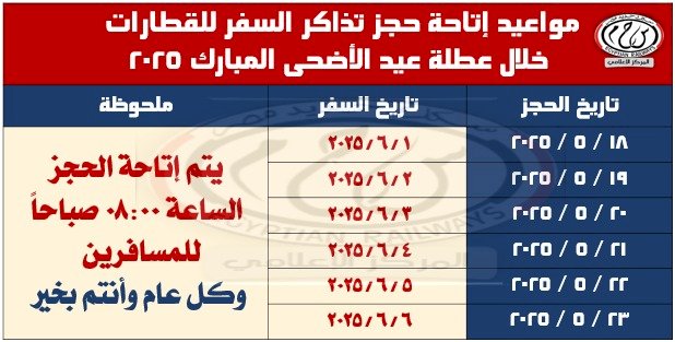 مواعيد حجز تذاكر السفر للقطارات خلال عطلة عيد الأضحى المبارك