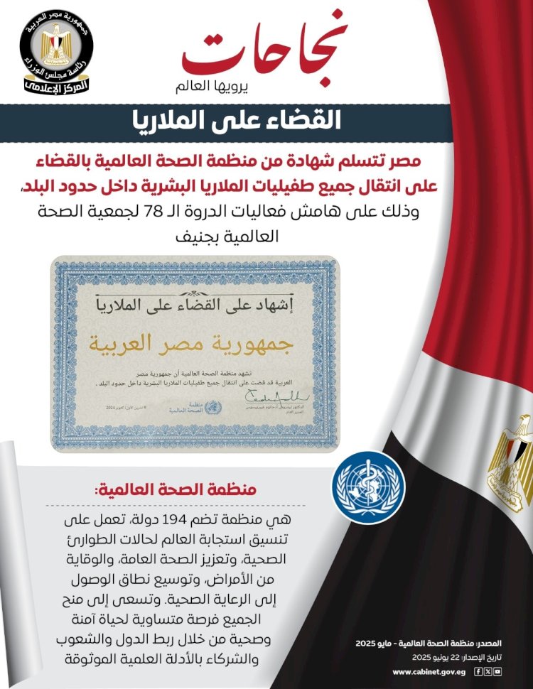 بشهادة الصحة العالمية.. مصر تنجح في القضاء على جميع طفيليات الملاريا البشرية