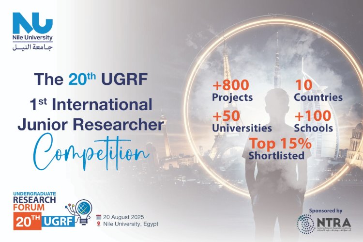 غدًا انطلاق النسخة الـ 20 من ملتقى الأبحاث الجامعية محليًا بجامعة النيل