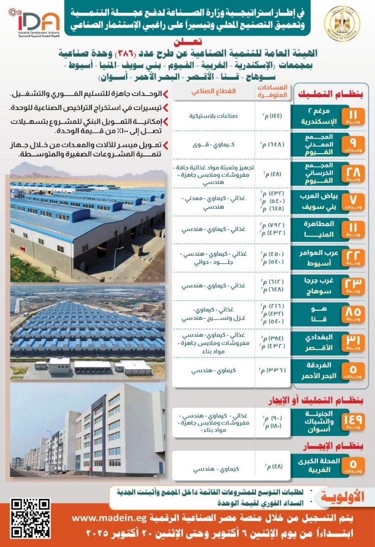 طرح 11 وحدة صناعية جديدة بمجمع المطاهرة بمحافظة المنيا