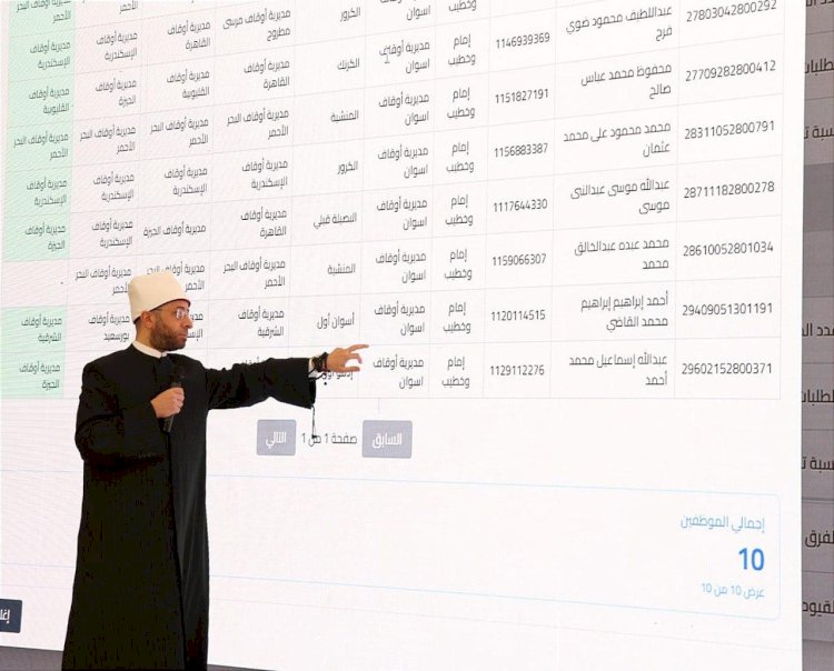 وزير الأوقاف يطلق أول برنامج رقمي لإدارة حركة التنقلات في تاريخ الوزارة