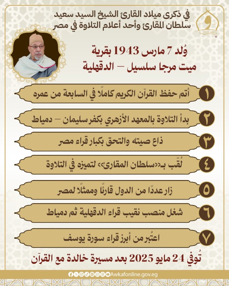 وزارة الأوقاف تُحيي ذكرى ميلاد القارئ الشيخ السيد سعيد