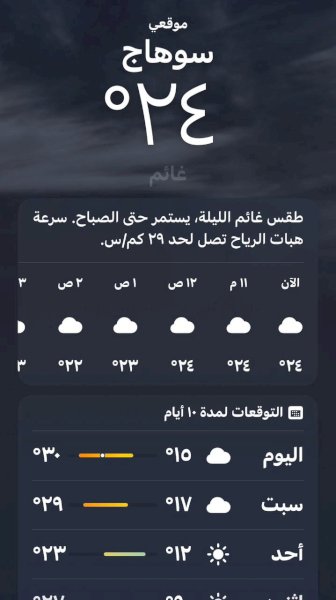 محافظ سوهاج: رفع درجة الاستعداد تحسبًا لعدم استقرار الأحوال الجوية