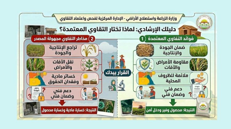 "الزراعة" تحذر المزارعين من شراء تقاوي مجهولة المصدر واجراءات رادعة ضد المروجين
