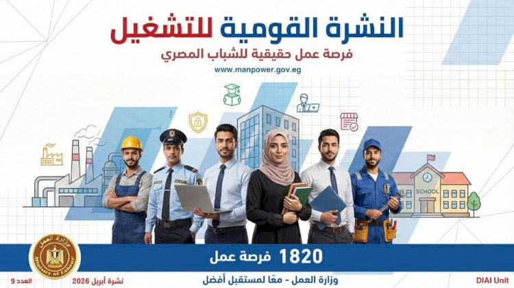 1820 فرصة تقدمها وزارة العمل هذا الشهر في 33 شركة