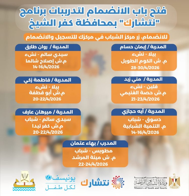 شباب كفر الشيخ تعلن الجدول الزمني لورش تدريب «نتشارك»