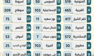 منبر