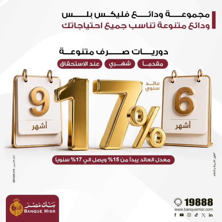 بنك مصر يطلق مجموعة ودائع فليكس بلس بعوائد تنافسية تصل الي 17% سنويا