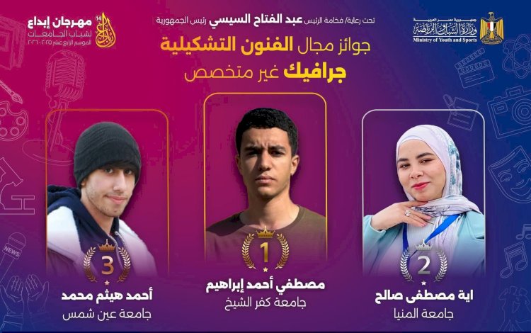 جامعة كفر الشيخ تحصد مراكز متقدمة في مسابقة "إبداع 14"