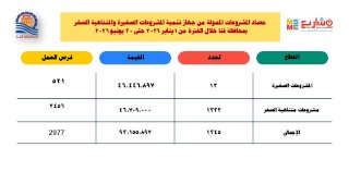 منبر