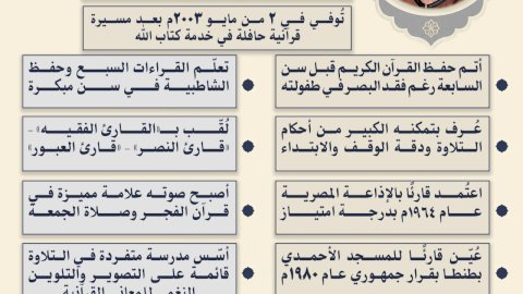 وزارة الأوقاف تُحيي ذكرى ميلاد الشيخ محمد عبد العزيز حصّان