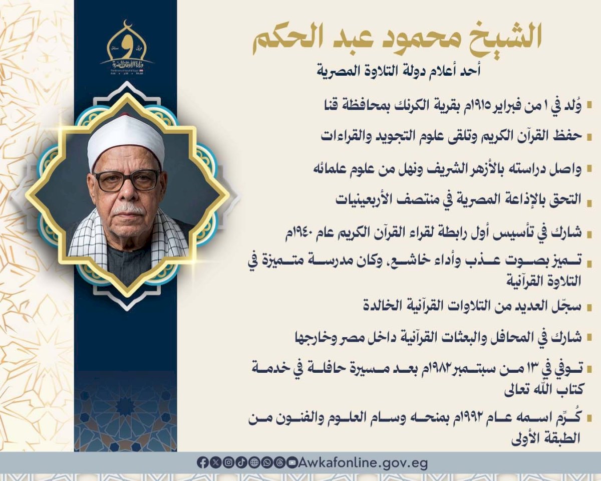 الأوقاف تُحيي ذكرى وفاة القارئ الكبير الشيخ محمود عبد الحَكم