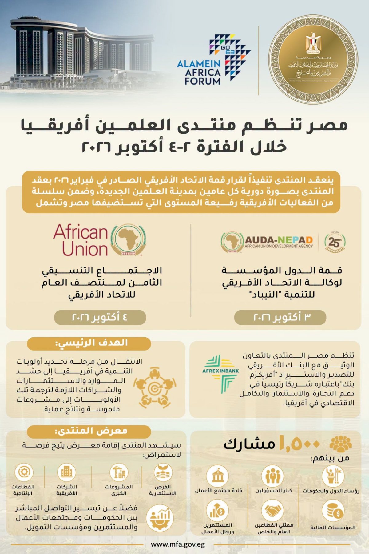 مصر  تستضيف منتدى العلمين إفريقيا خلال الفترة من 2- 4 أكتوبر