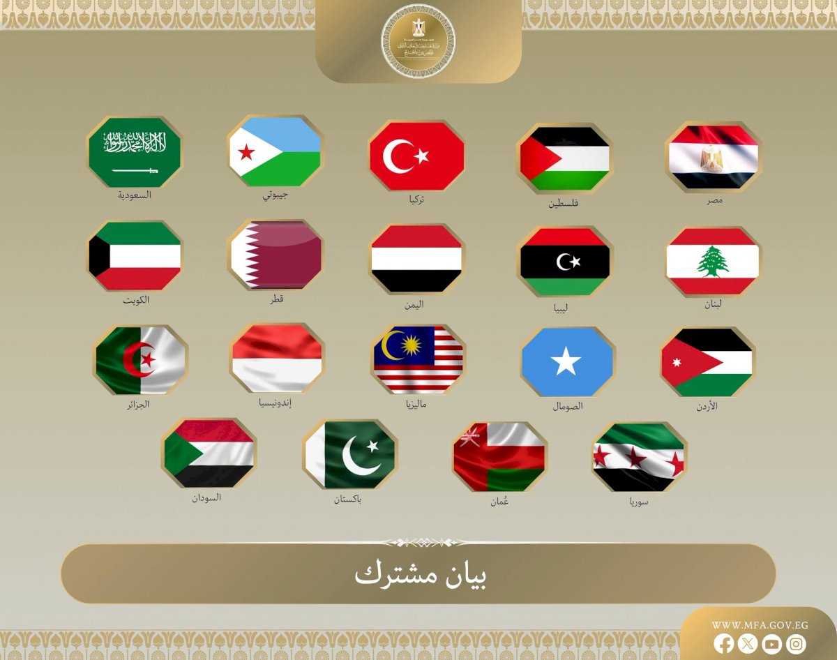 مصر و18 دولة تدين افتتاح كولومبيا سفارة لها في القدس