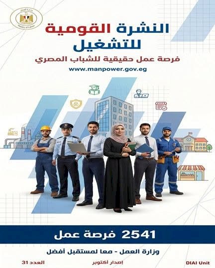 في 16 محافظة.. وزير العمل يعلن عن 2541 فرصة عمل في 48 شركة