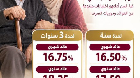 بنك ناصر الاجتماعي يطرح شهادة «رد الجميل» بعوائد مميزة بمناسبة اليوم العالمي للمسنين